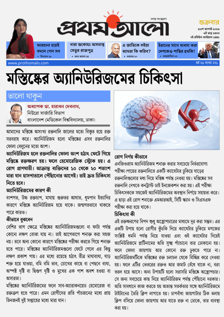 মস্তিষ্কের অ্যানিউরিজমের চিকিৎসা
